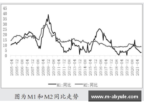 专精特新第二季度监测指数发布_创新指数涨幅明显